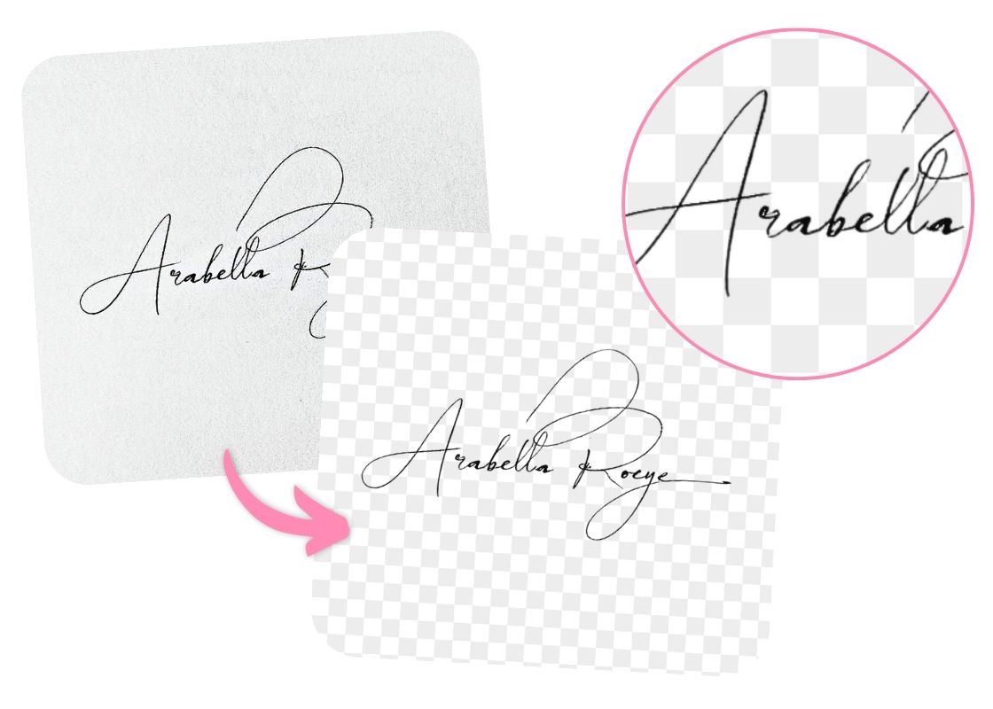 Xóa nền chữ ký với BeautyPlus