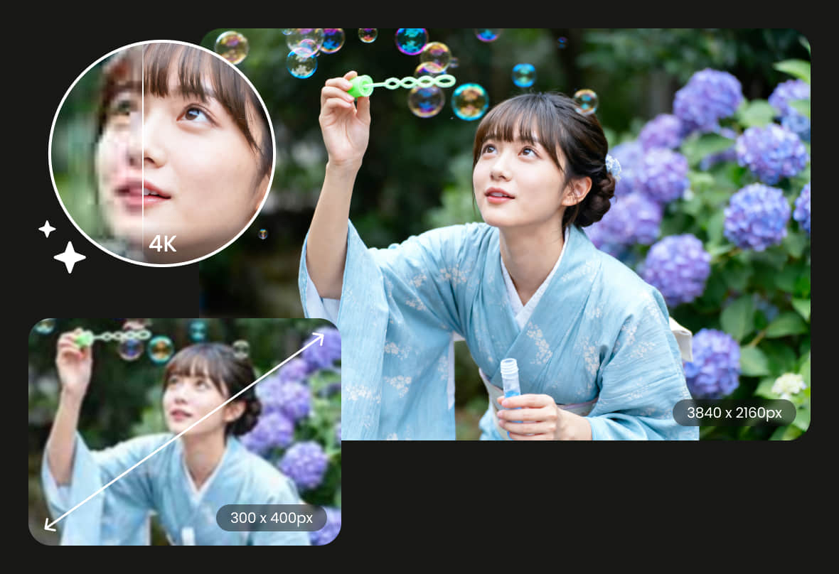 PhotoCat 画像の解像度を上げる