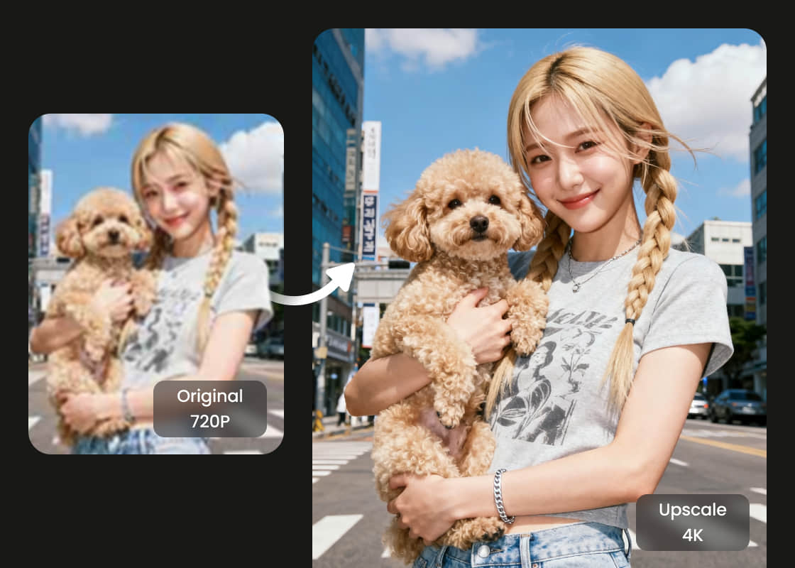 Tăng chất lượng ảnh với PhotoCat