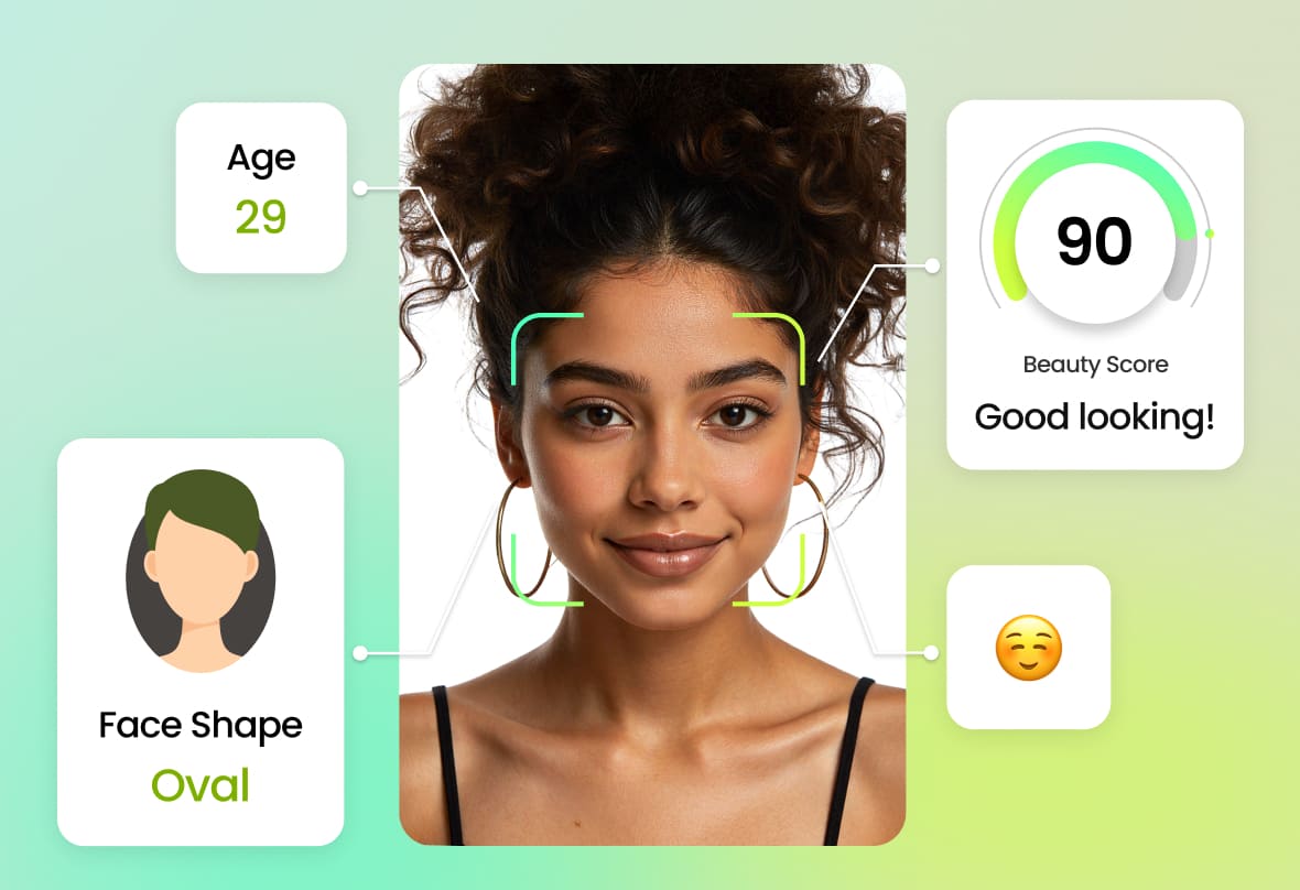 PhotoCat Face Shape Detector