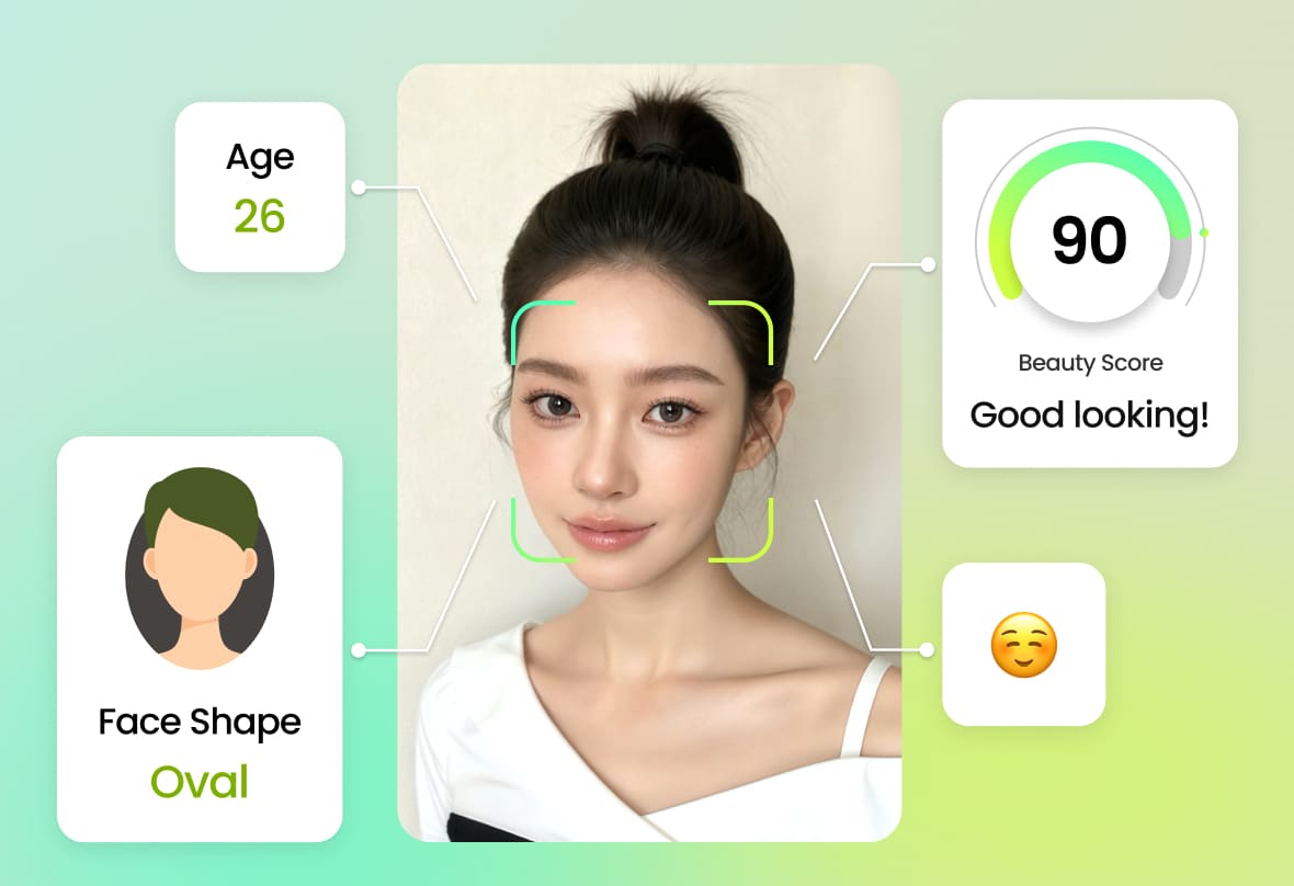Test khuôn mặt hình gì với PhotoCat