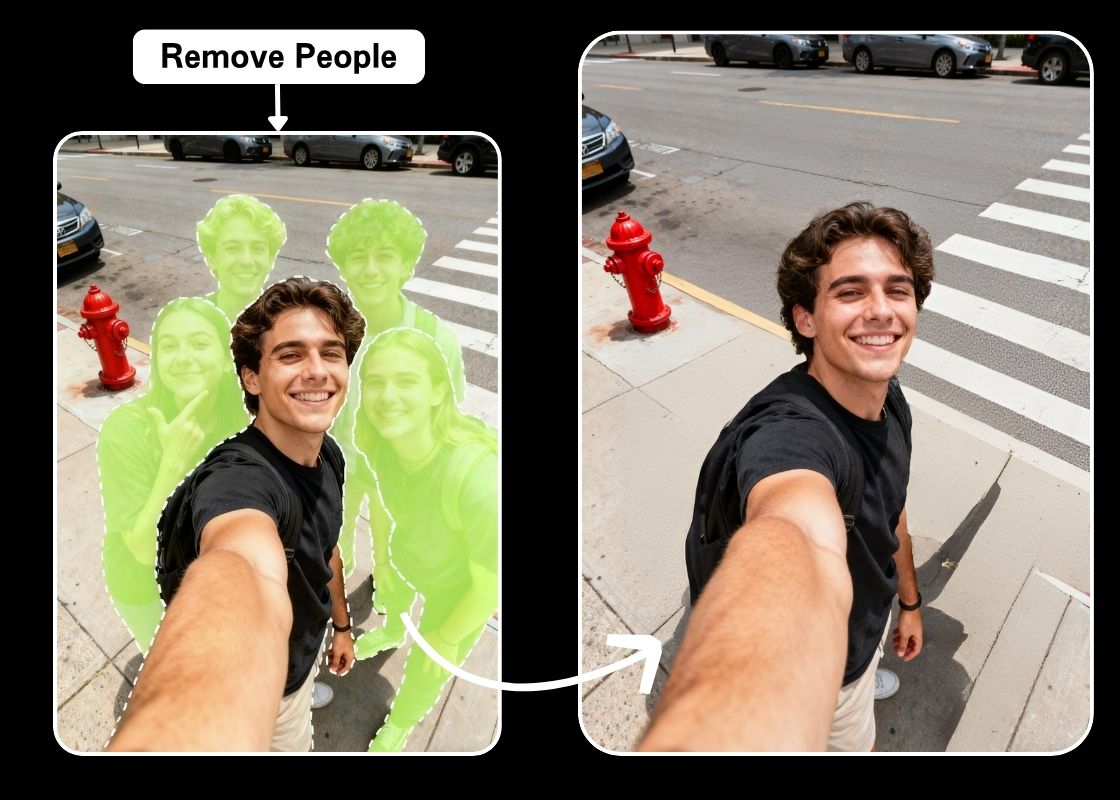 PhotoCat Remove people from photo