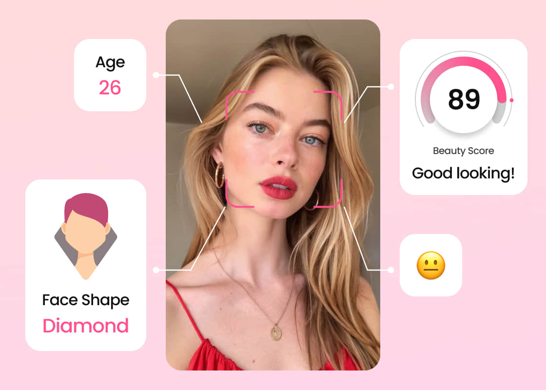 Pretty Scale