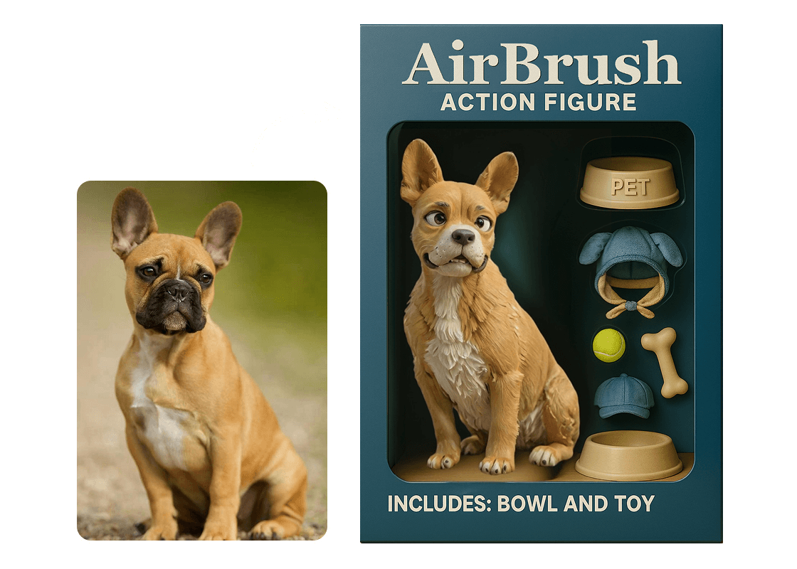 Actionfigur-Generator
